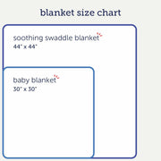 don't worry be hoppy modal soothing swaddle blanket