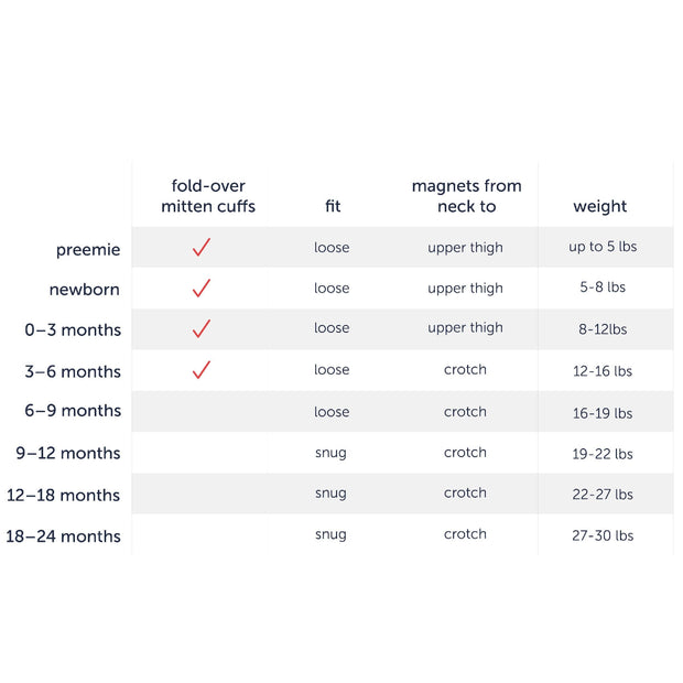 variety society organic cotton magnetic coverall-Magnetic Me